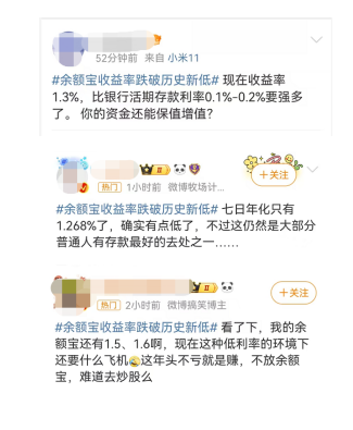 近百只货币基金收益率破1.3%，活钱理财还能怎么做？-第4张图片-旅游攻略网