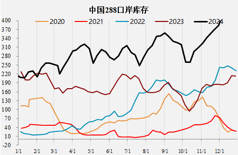 焦煤再创新低，拐点何时出现？-第9张图片-旅游攻略网