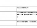 万亿基金公司“换帅”：韩歆毅离任 新任黄辰立为董事长