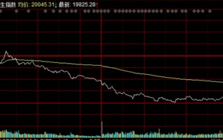 突发！全线跳水，发生了什么？