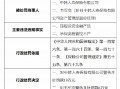 中韩人寿被罚19万元：因违规投资金融产品 承保流程管控不严