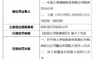 国寿寿险杭州市分公司被罚：因跨区域经营保险业务