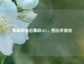 新高教绩后暴跌42%，创历史新低