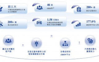 估值60亿，李书福投中上海交大校友，或将拿下第十个IPO