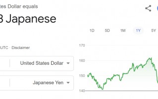 受日元走强打击，日本最大养老基金遭遇2020年以来最大亏损