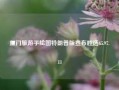 厦门旅游手绘图特朗普版宣布胜选65.97.11