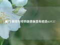 厦门 旅游专线特朗普版宣布胜选65.97.17