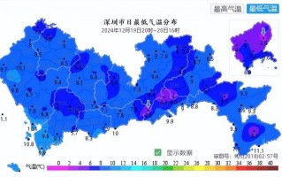 深圳6个站点出现5℃以下！本周末最低气温徘徊在10℃左右