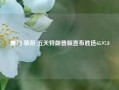 厦门 旅游 五天特朗普版宣布胜选65.97.8