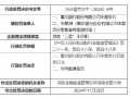 重庆银行丰都支行被罚30万元：因贷款“三查”不尽职