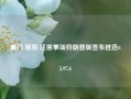 厦门 旅游 注意事项特朗普版宣布胜选65.97.6