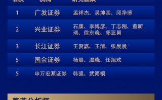 第六届新浪财经金麒麟军工行业最佳分析师：第一名广发证券孟祥杰研究团队