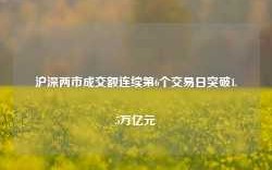 沪深两市成交额连续第6个交易日突破1.5万亿元