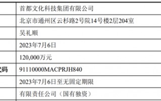 *ST文投实控人变更，将向“文化+科技”融合主业转换