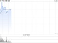 中国金属利用盘中涨逾50% 机构指铜铝退税显著利好出海企业