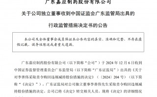 嘉应制药独董当选不足一周后，违规减持公司股票，亏损6279元！监管：责令购回