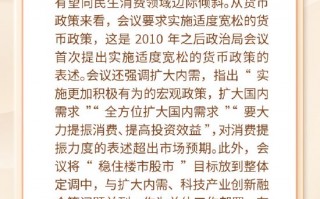 工银瑞信基金简评：政治局会议定调超预期 市场信心有望进一步修复