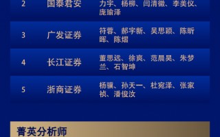 第六届新浪财经金麒麟食品饮料行业最佳分析师：第一名华创证券欧阳予研究团队