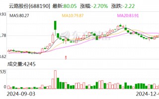 云路股份：拟变更2024年年度会计师事务所