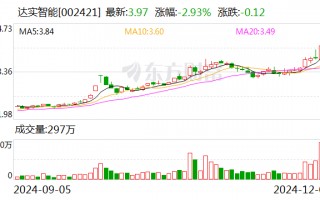 达实智能：新能源产业园高效机房项目签约