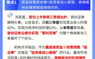 【盘前三分钟】10月25日ETF早知道