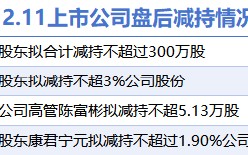 12月11日上市公司减持汇总：中国核电等4股拟减持（表）