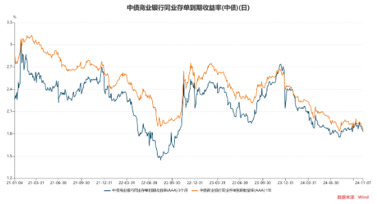 长城基金：人大常委会后如何看市场？-第2张图片-旅游攻略网