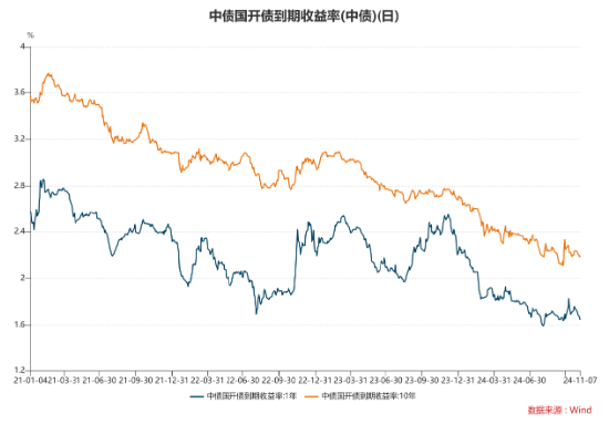 长城基金：人大常委会后如何看市场？-第3张图片-旅游攻略网