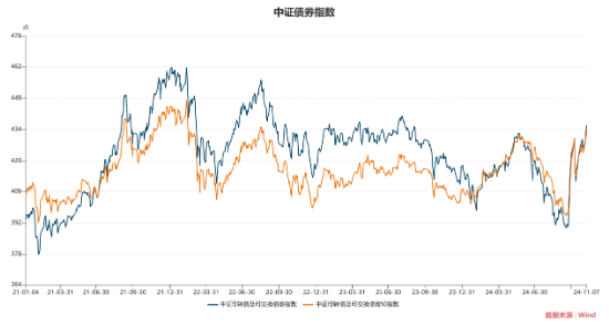 长城基金：人大常委会后如何看市场？-第4张图片-旅游攻略网