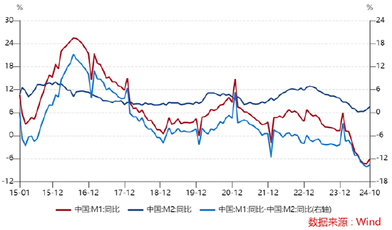 ETF日报：计算机有望受益于基本面向上预期和情绪的催化，短期板块涨幅较大，关注计算机、软件、信创-第1张图片-旅游攻略网