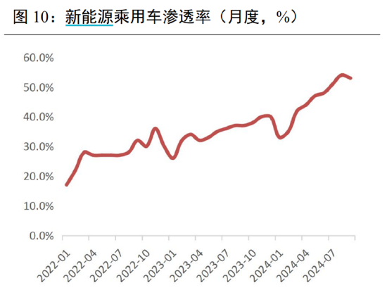 ETF日报：计算机有望受益于基本面向上预期和情绪的催化，短期板块涨幅较大，关注计算机、软件、信创-第3张图片-旅游攻略网