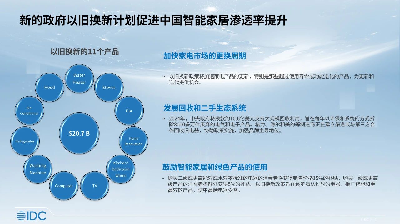 一揽子政策下的“双十一”——电商更加活跃，消费市场增长明显-第1张图片-旅游攻略网