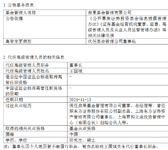 泉果基金回应高管失联：公司各项业务正常运转 追究恶意诽谤或故意传播虚假信息者法律责任-第1张图片-旅游攻略网