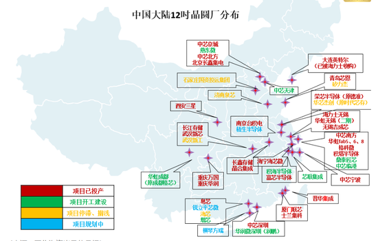 芯片之争，硝烟再起，“脖子”还要被卡多久？-第5张图片-旅游攻略网