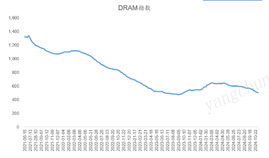 芯片之争，硝烟再起，“脖子”还要被卡多久？-第6张图片-旅游攻略网