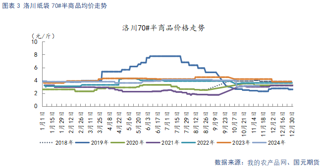 【苹果】入库量低于去年同期 终端消费表现平淡-第5张图片-旅游攻略网