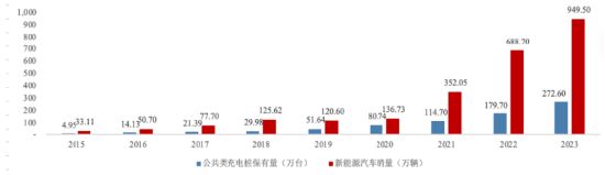 源达研究报告：雄安新区坚持绿色发展，加快形成绿色低碳格局-第12张图片-旅游攻略网