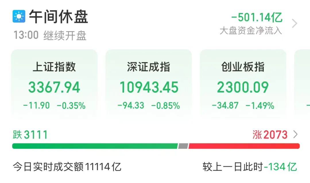 “20cm”涨停开板 主力出手近20亿元！这一板块利好不断-第1张图片-旅游攻略网