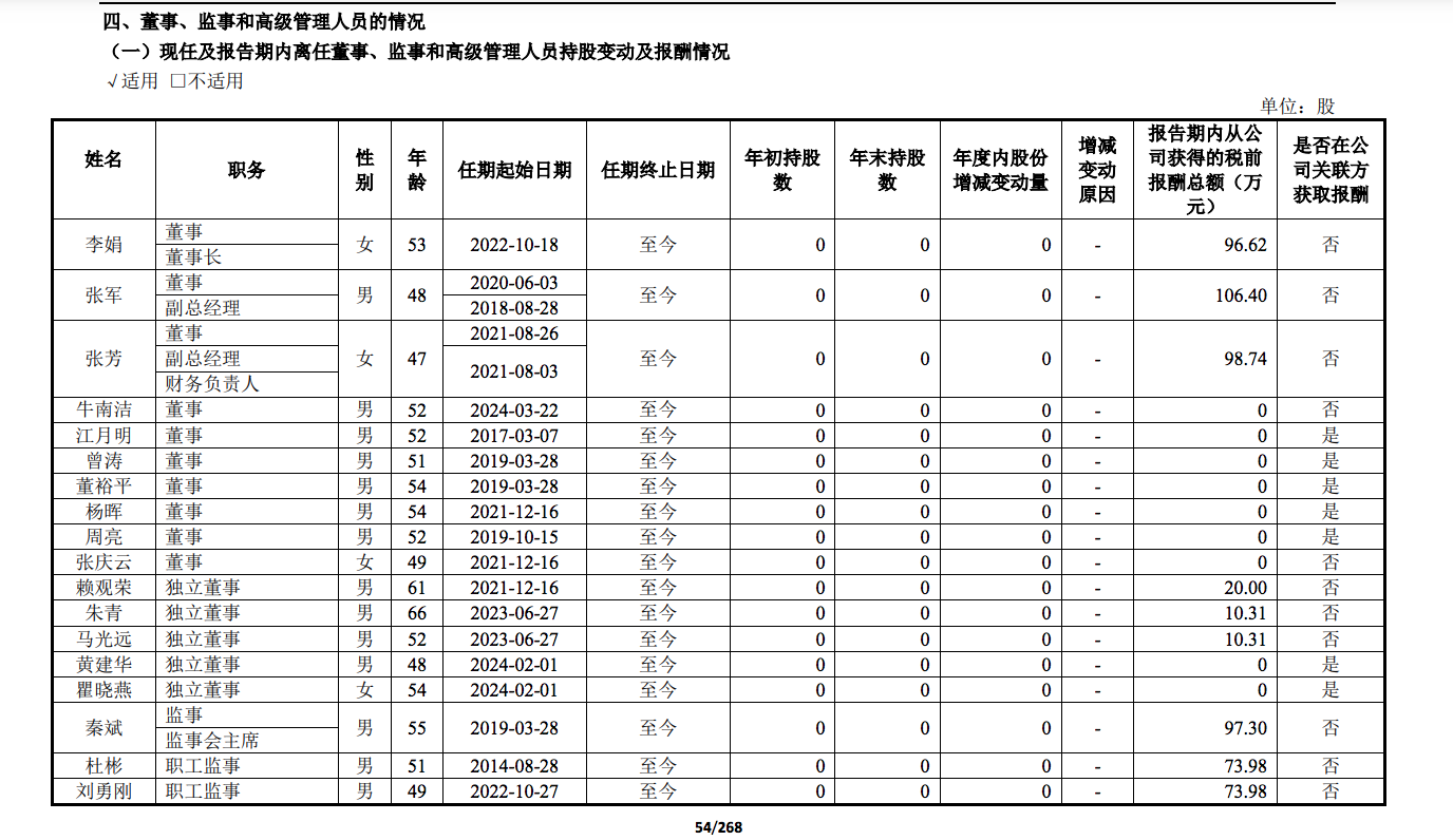 东兴证券副总张军被传带走调查，任期内投行业务多次接到监管罚单-第2张图片-旅游攻略网