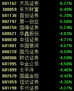 13：33，A股突变！-第3张图片-旅游攻略网