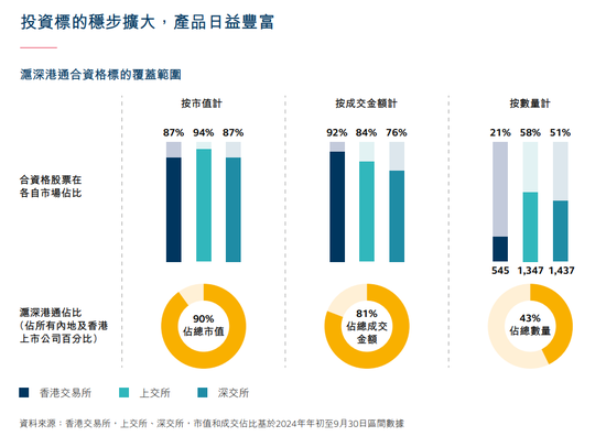 港交所，重要发布！-第2张图片-旅游攻略网