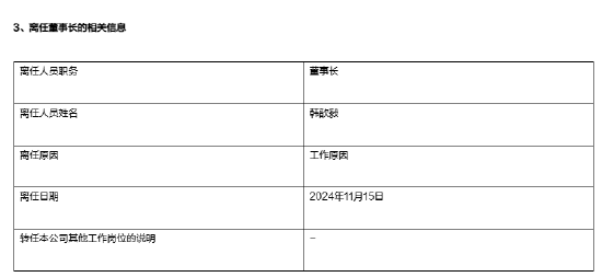 万亿基金公司“换帅”：韩歆毅离任 新任黄辰立为董事长-第3张图片-旅游攻略网