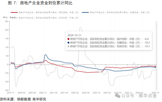 南华期货：原木期货首日策略推荐-第11张图片-旅游攻略网