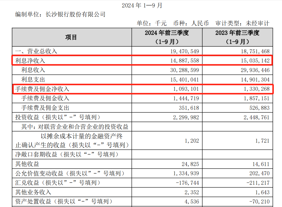 被告不服！万亿城商行5.9亿追债之路再生波折-第3张图片-旅游攻略网