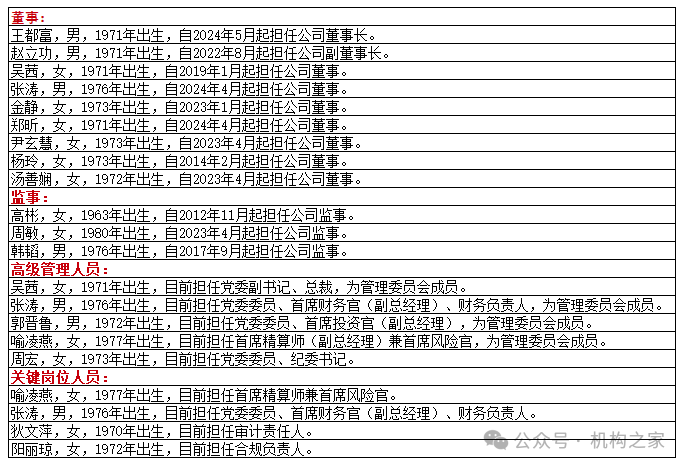 工银安盛人寿女副总被查，31年工行系统生涯终结！分公司前一把手去年亦落马-第3张图片-旅游攻略网