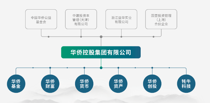 5吨多黄金“蒸发”？浙江富豪出逃，有员工投了上千万，已倾家荡产-第1张图片-旅游攻略网