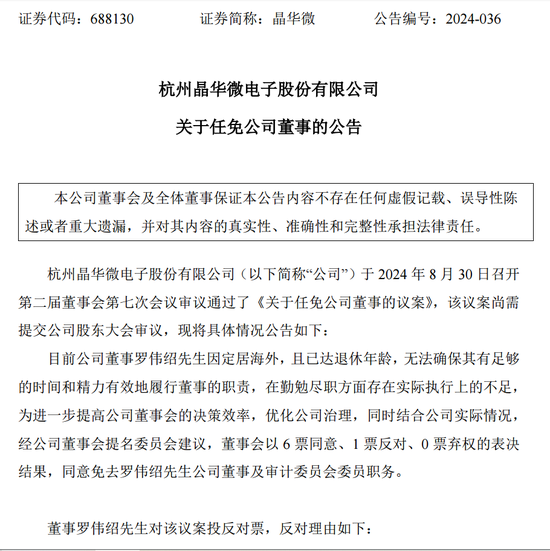 涉嫌信披违法违规！知名芯片股晶华微，被立案！-第5张图片-旅游攻略网