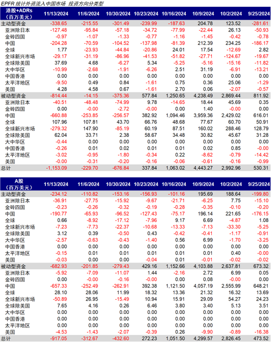 中金：港股回调后的前景如何？-第2张图片-旅游攻略网