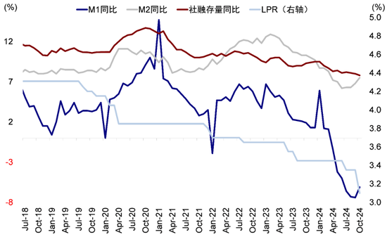 中金：港股回调后的前景如何？-第10张图片-旅游攻略网