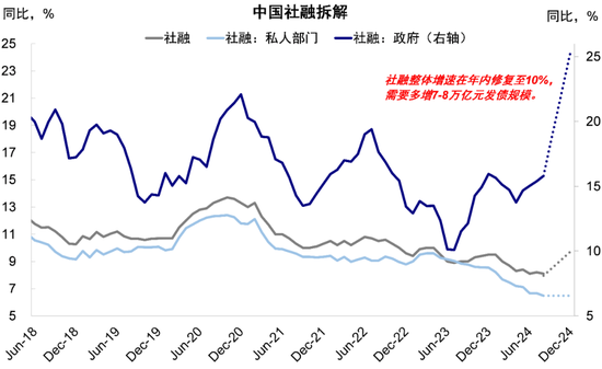 中金：港股回调后的前景如何？-第11张图片-旅游攻略网